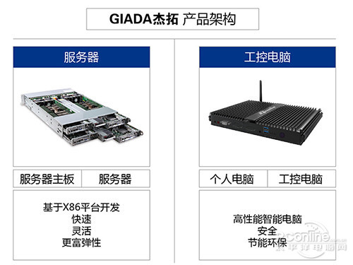 半岛官网Giada杰拓品牌引见(图2)